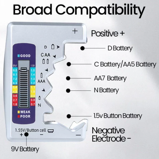 Seurico™ Electronic Digital Battery Tester