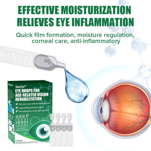 Seurico™ Eye Drops for Presbyopia Rehabilitation - Image 3