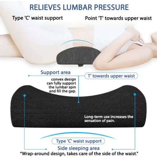 Seurico™ Lumbar and Sciatic Nerve Pain Herbal Heat Pad - Image 3