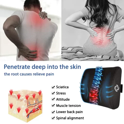 Seurico™ Lumbar and Sciatic Nerve Pain Herbal Heat Pad - Image 5