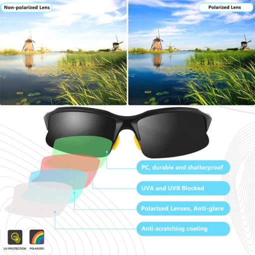 Seurico™ Polarized Outdoor Fishing Sunglasses - Image 3