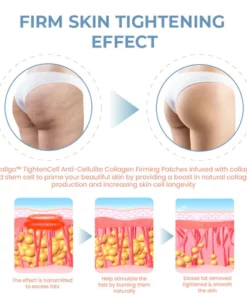 Seurico™ TightenCell Anti-Cellulite Collagen Firming Patches