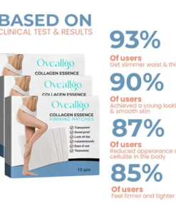 Seurico™ TightenCell Anti-Cellulite Collagen Firming Patches