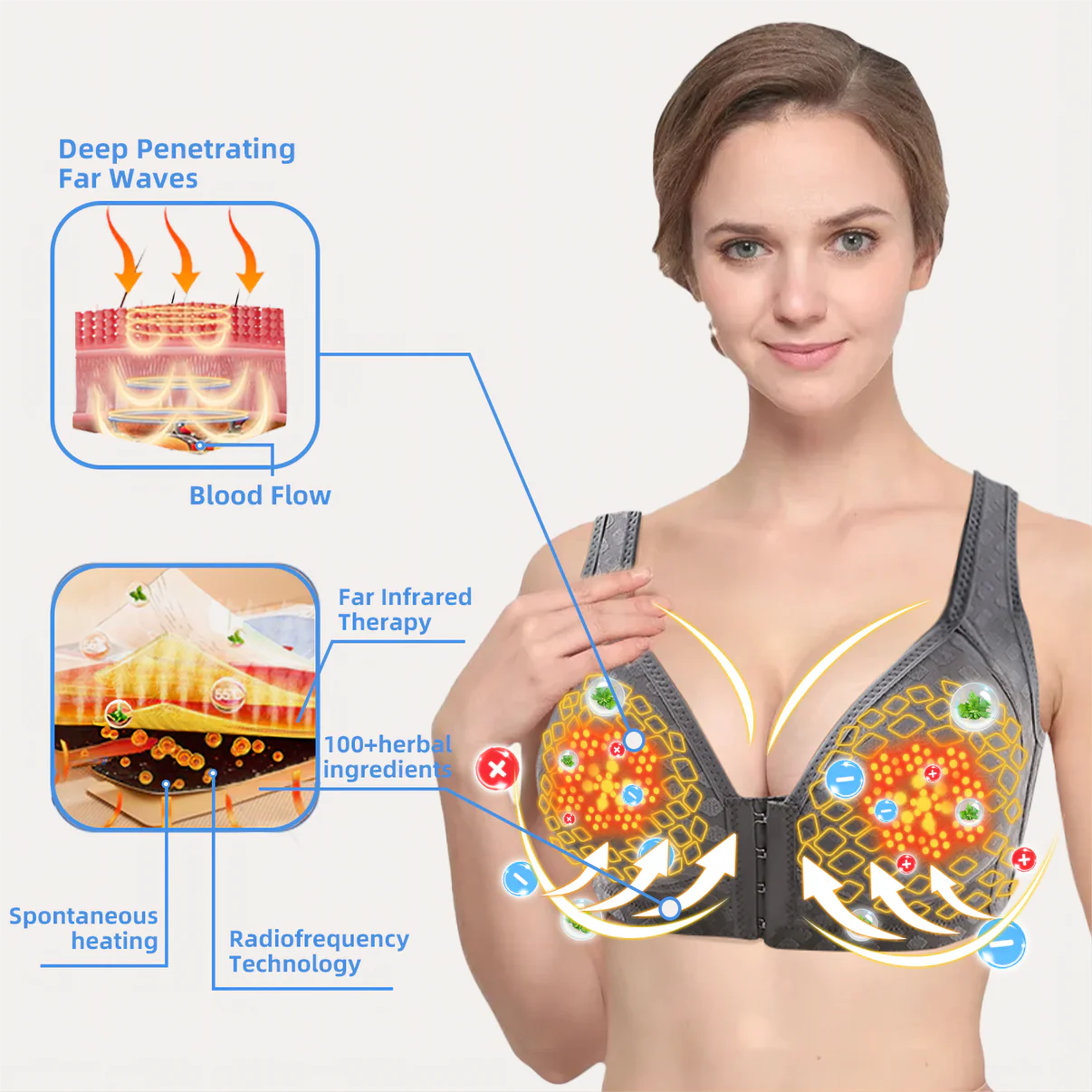 Sfrcord™ Radiofrequency Far Infrared Herbal Self-Heating Shaping Bra -  Wowelo - Your Smart Online Shop