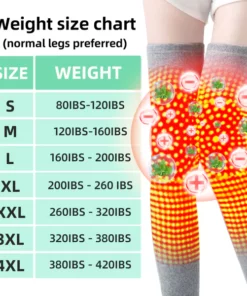 Sfrcord™ Radiofrequency Herbal Thermal Knee Support