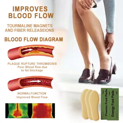 ThermalGem™ Energy Foot Pads