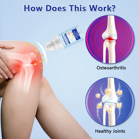 Wewersh® JointRevive Bone Healing Gel Roll-On