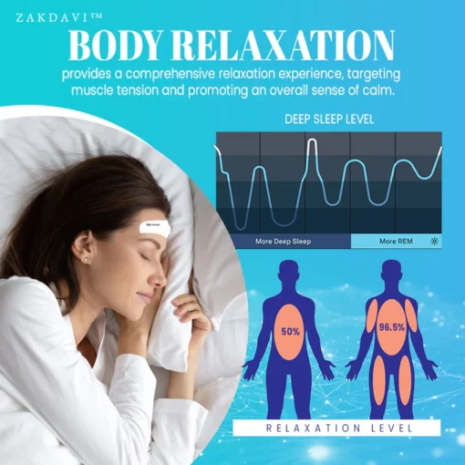 Zakdavi™ Night Anxiety Relief Device