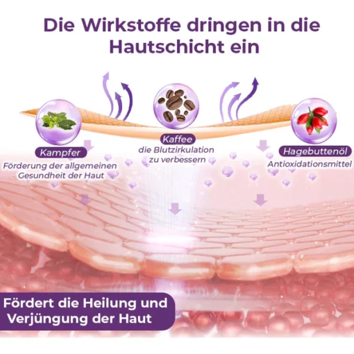 flysmus™ CelluFirmX Haut-Rebound Verstärkung Pflaster - Image 4