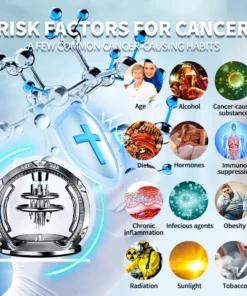 AAFQ® Radiation Protection and Disinfection - Anti-Cancer Electromagnetic Device