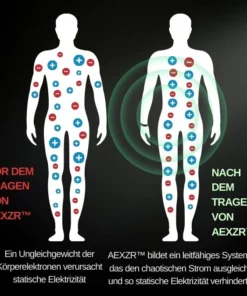 AEXZR™ Antistatisches Elektrizitäts-Armband