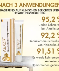 AEXZR™ Hämorrhoiden-Linderungscremewirksam