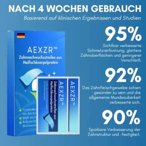 AEXZR™ Zahnnachwuchsstreifen aus Haifischknorpelprotein