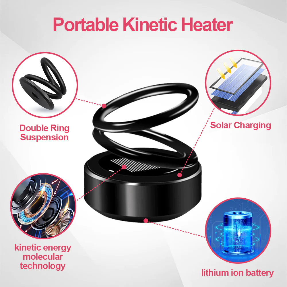 BCESSV™ Portable Kinetic Molecular Heater