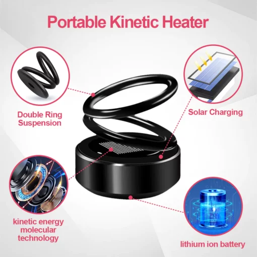 BCESSV™ Portable Kinetic Molecular Heater