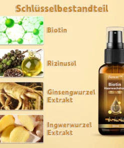 Biancat™ Biotin Haarwachstums-Essenzspray