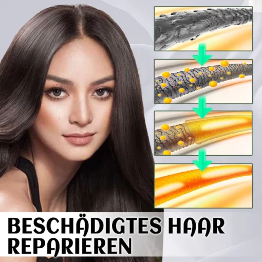 Biancat™ FolliHerb Haarwachstumsspray