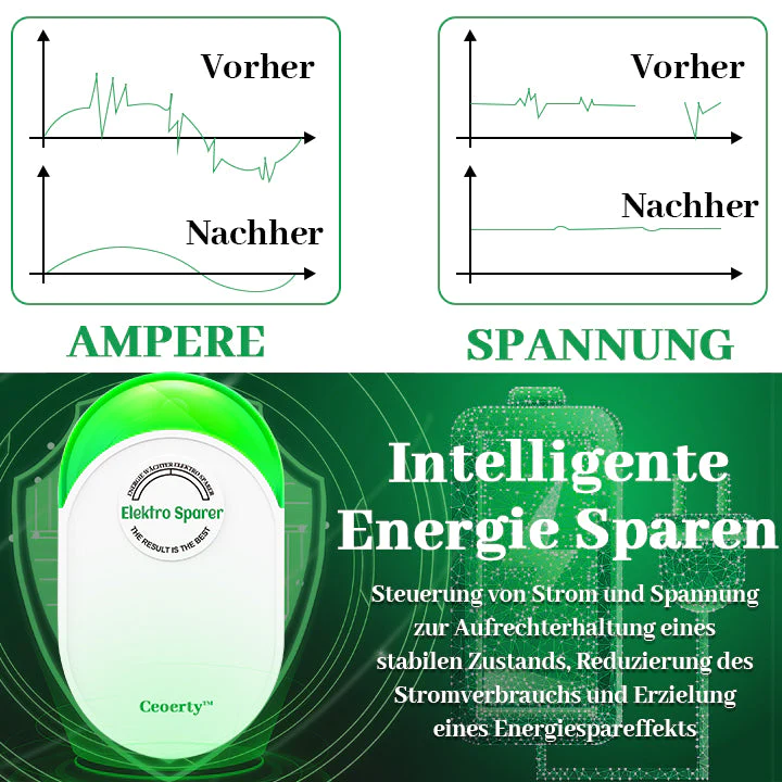 Ceoerty™ Energie Wächter Elektrisch Sparer