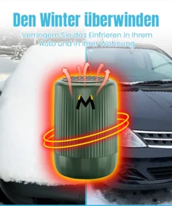 Ceoerty™ AntiFrost MikroMolekular Gerät