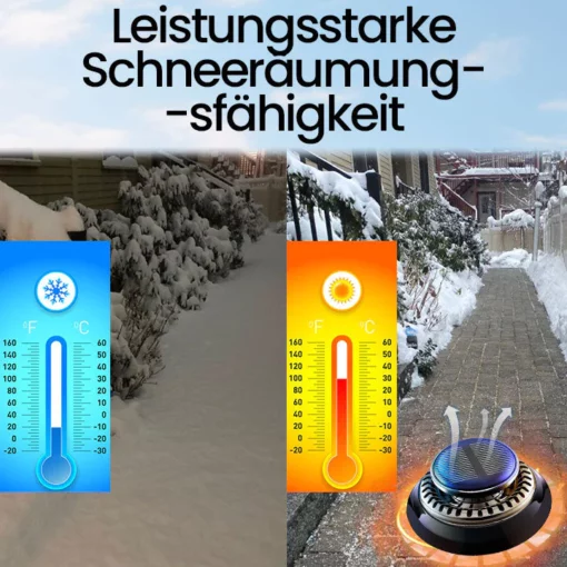 Ceoerty™ ElektroMolekulares Frostschutz- und Schneeräumungsgerät