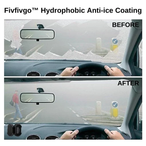 Fivfivgo™ Hydrophobe Anti-Eis-Beschichtung