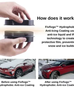 Fivfivgo™ Hydrophobic Anti-ice Coating