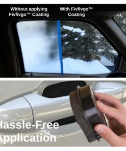 Fivfivgo™ Hydrophobic Anti-ice Coating