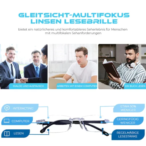 Fivfivgo™ Multi-Fokus Progressive Gleitsichtgläser Lesebrille - Fern und Nah Dual-Use