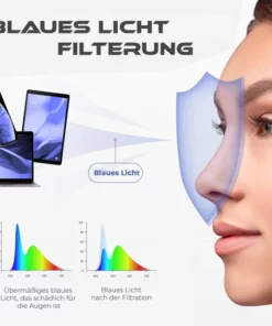 Fivfivgo™ Multi-Fokus Progressive Gleitsichtgläser Lesebrille - Fern und Nah Dual-Use