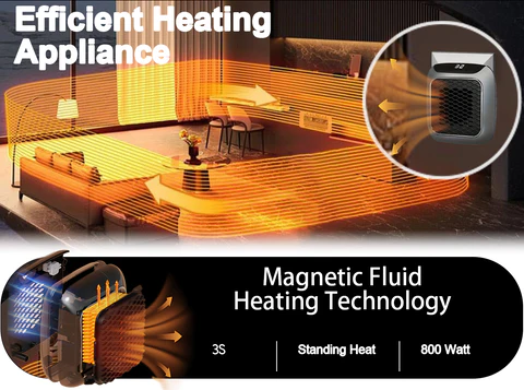 GFOUK™️ Magnetic Fluid Energy-Saving Heater