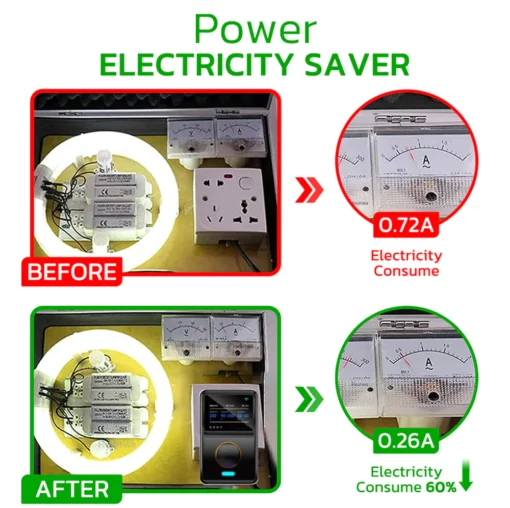 GFOUK™ Eco Volt Electricity Economic Plug