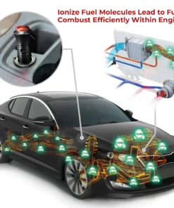 GFOUK™ EcoCharge Car Fuel Saver