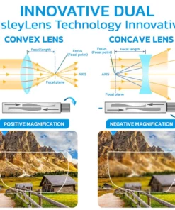 GFOUK™ ZisleyLens German Auto Focus Glasses