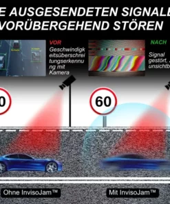 InvisoJam™ Auto-Stealth-Störsender