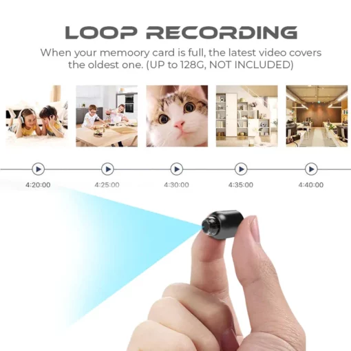 Keovp™ 1080P HD Night Vision Mini WIFI Camera