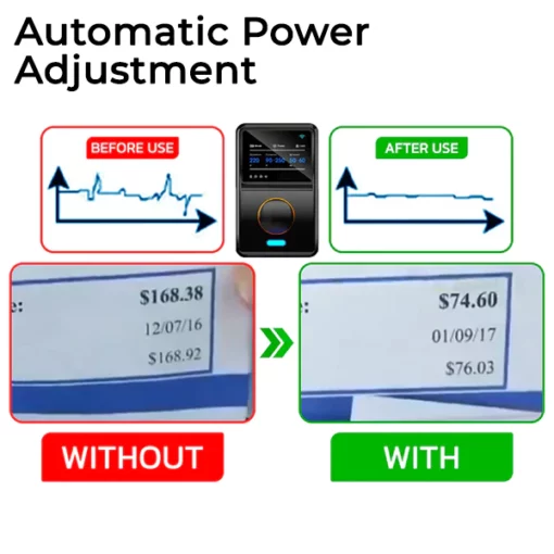 Lyseemin™ Intelligent Energy Saver