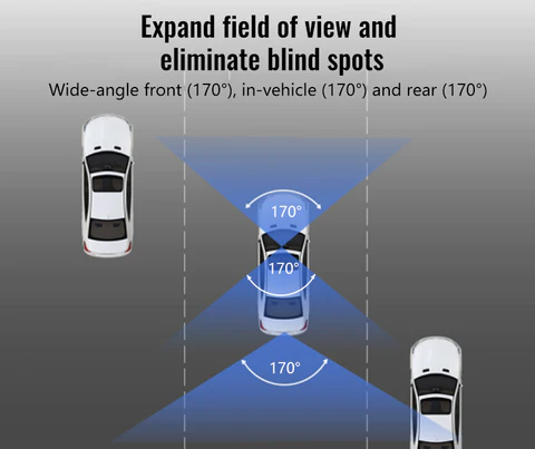 Lyseemin™ Triple Lens 170° Wide Angle Coverage Car Camera