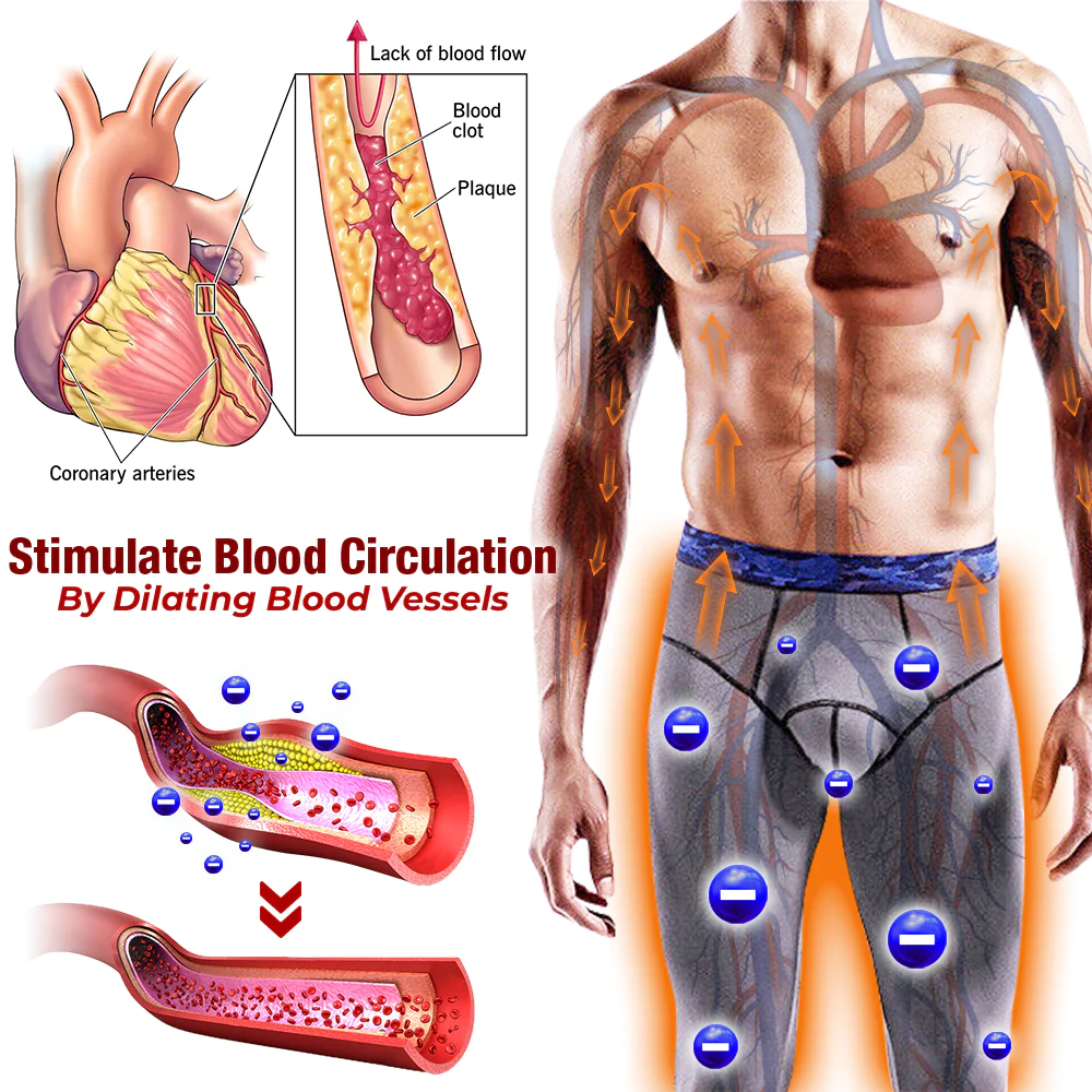 MenFlexi TourmaFiber Wellness Suptruck Underpants