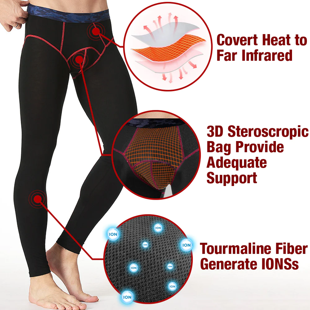 MenFlexi TourmaFiber Wellness Suptruck Underpants