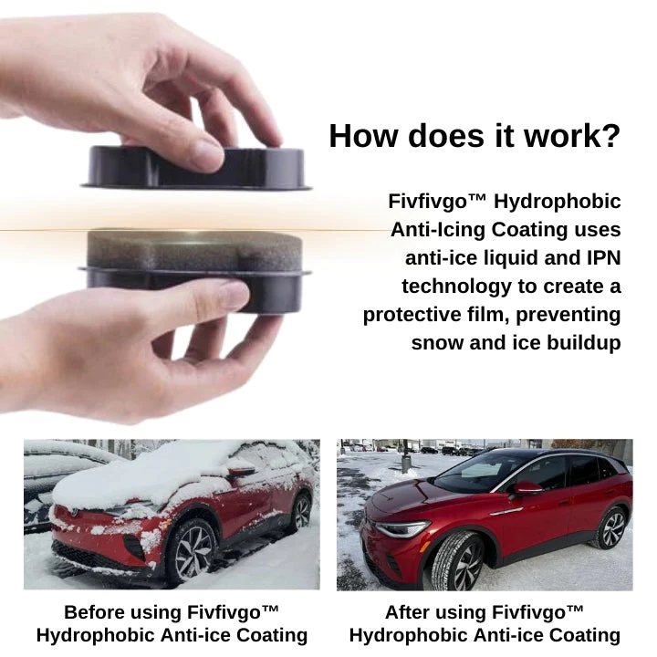 Oveallgo™ Hydrophobic Anti-ice Coating