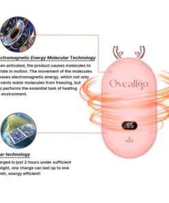 Oveallgo™ Mini Electromagnetic Portable Heater