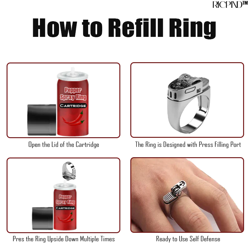 RICPIND Pepper Defense Spray Survival Ring