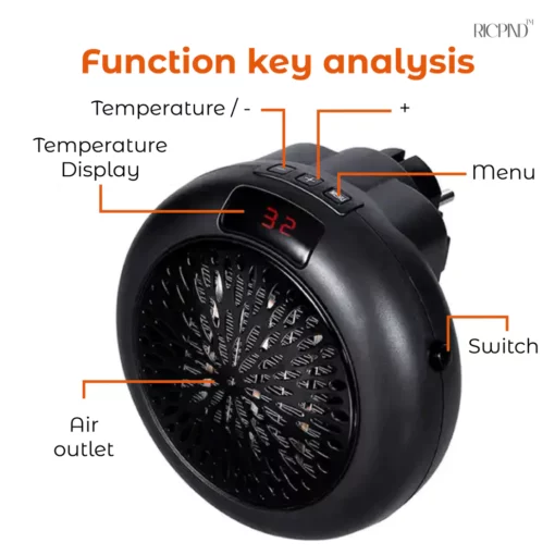 RICPIND Pro900 Portable Wall Outlet Heater