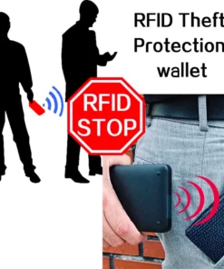 RICPIND RFID Anti-Theft Aluminum Wallet Clip