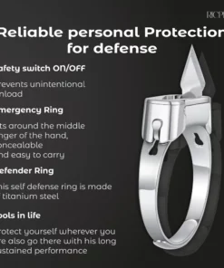 RICPIND Stainless Steel Hidden Blade Defence Ring