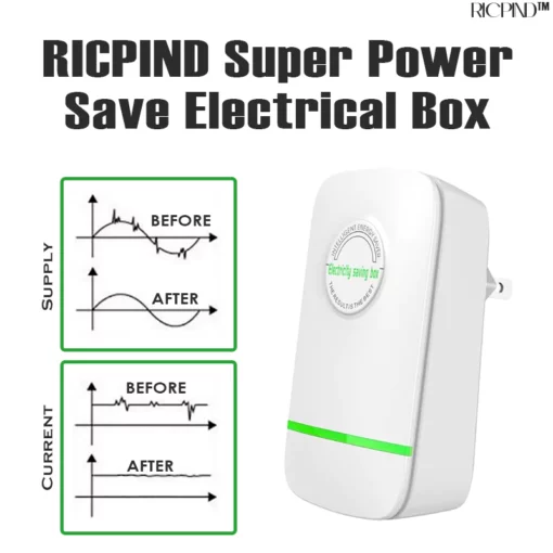 RICPIND Super Power Save Electrical Box