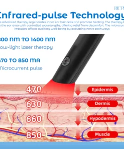 RICPIND Tinnitus NerveTreat InfraredThermal Pen