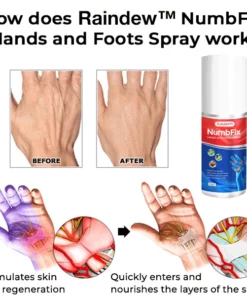 Raindew™PROMAX NumbFix Hands and Foots Spray