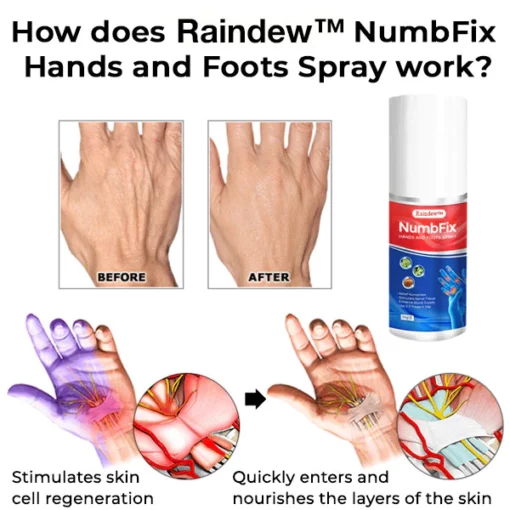 Raindew™PROMAX NumbFix Hands and Foots Spray