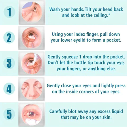 Seurico™ Cataracts Glaucoma Lubricating Eye Drops